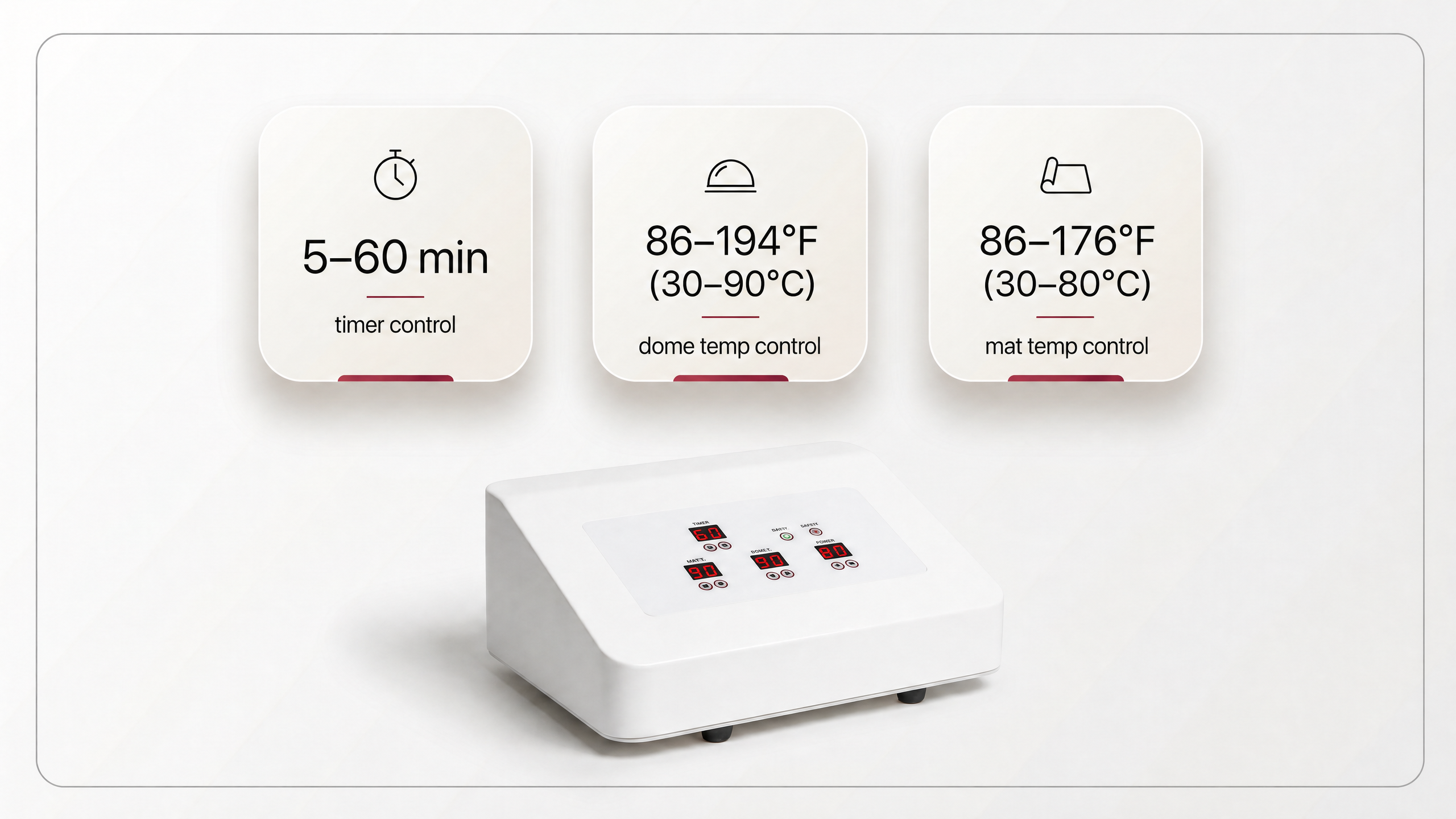 Controller feature cards